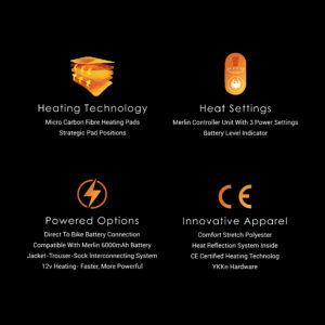 Heating Features Heating Features