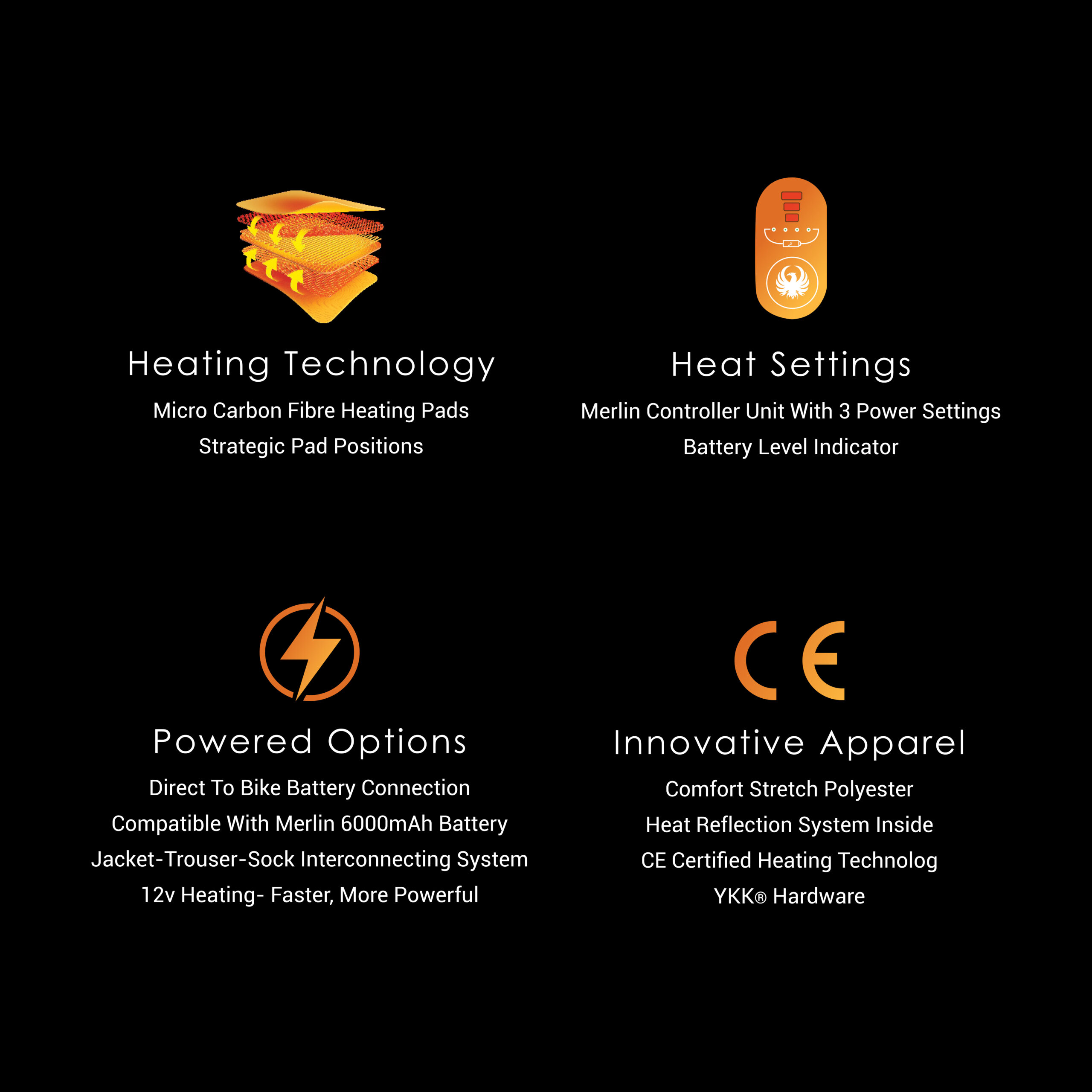 Heating Features Heating Features